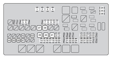 Toyota Tundra Fuse Box Diagram Startmycar