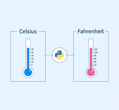 32 Celsius To Fahrenheit Easy Temperature Conversion Guide 32 C