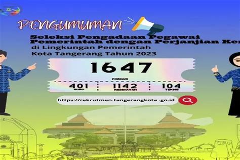 Resmi Pemkot Tangerang Buka Formasi Pppk Dari Kategori