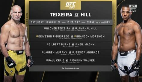 UFC schedule: Which UFC Fighters are competing this weekend?