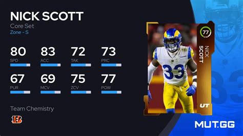 Nick Scott Core Set 77 OVR Madden NFL 24 MUT GG