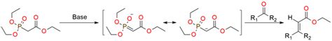 Triethyl Phosphonoacetate Enamine