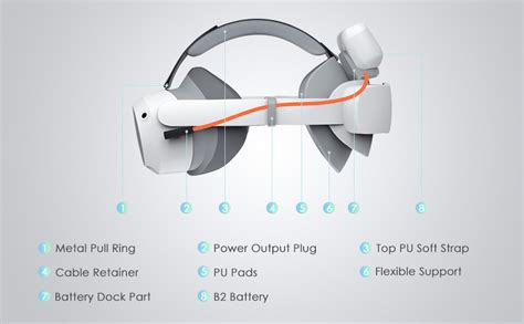 BOBOVR P4 Battery Dock Compatible with Pico 4 Pro VR Headset ...