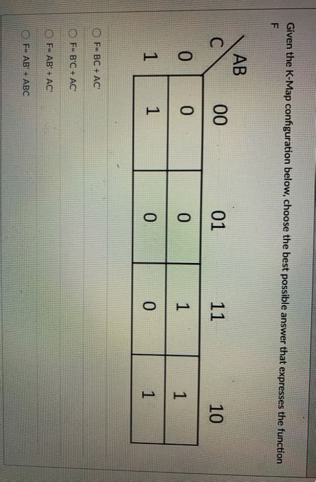 Solved Given The K Map Configuration Below Choose The Best