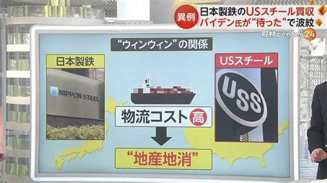 バイデン氏が異例の“待った” 日本製鉄の「usスチール」買収計画 大統領選で“労組の票”取り込むねらいか｜fnnプライムオンライン