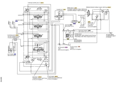 Cat Forklift Mcfe Dp N Electrical Hydraulic Diagram