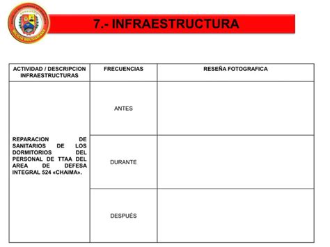 FORMATO DE INFRAESTRUCTURA Pptx