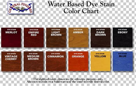 Varnish Wood Stain Wood Finishing Dye Color Chart PNG, Clipart, Brand ...