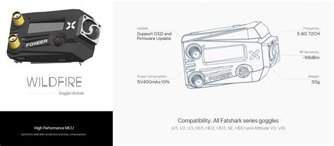 Foxeer Wildfire Ghz Goggle Module