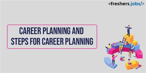 Career Planning And Steps For Career Planning