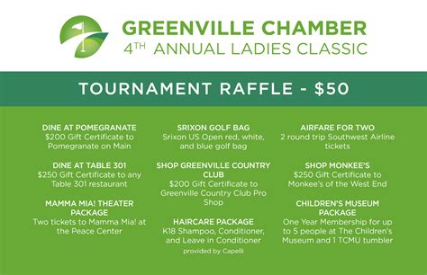 News Greenville Chamber Of Commerce