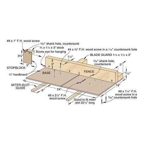 Build A Simple Crosscut Sled For The Table Saw