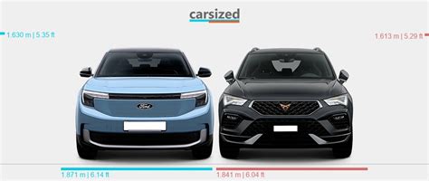 Dimensions Ford Explorer Ev Present Vs Cupra Ateca Present