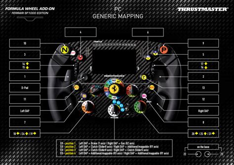 rs thrustmaster