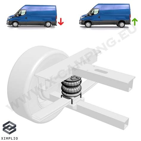 Luftfederung Z6 Zweikreisanlage für Citroen Jumper X250 X290 X295 21