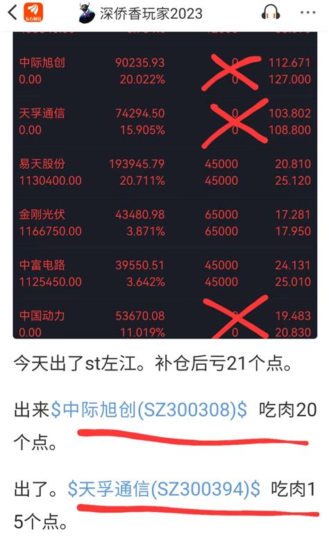 乱花渐欲迷人眼。大科技遍地开花。年前收官卖了中际和天孚。今天错失两个20的大肉。好在其他表现标的也都不错！财富号东方财富网