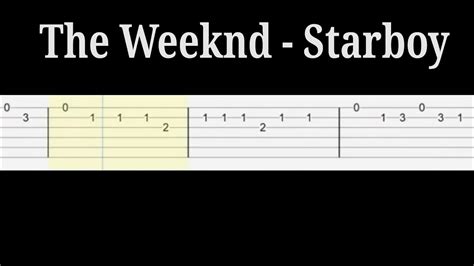 The Weeknd Starboy Guitar Tab Youtube