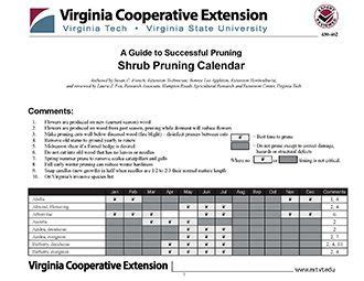 A Guide to Successful Pruning, Shrub Pruning Calendar in 2022 | Virginia state university, Smoke ...