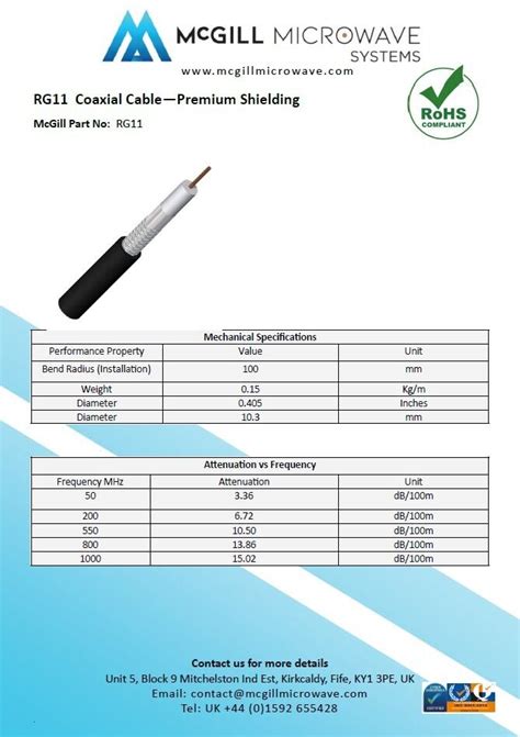 Rg11 Coaxial Cable Low Loss Ham Radio Premium Tinned Copper Shielding