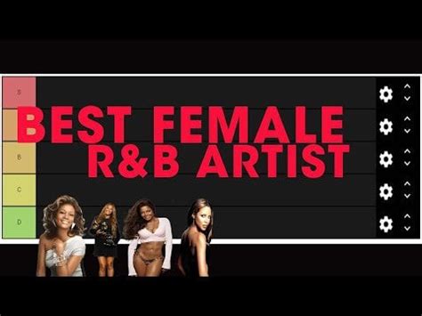 Top 10- RANKING FEMALE R&B SINGERS : rnb