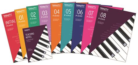 Piano Syllabus 2018 2020 Trinity College London