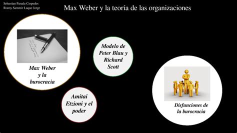 Max Weber Y La Teor A De Las Organizaciones By Parada Cespedes