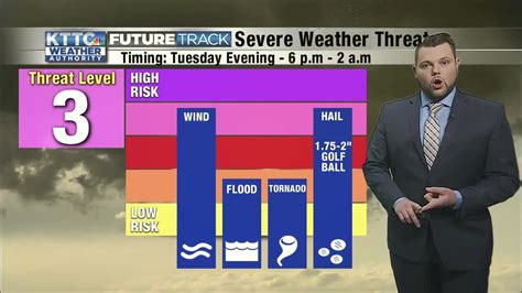 Strong Storms Possible Tuesday Evening Youtube