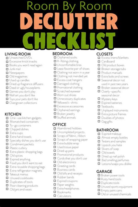 Declutter List 2024 Cindy Lizzie