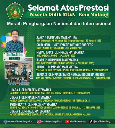 Pertengahan Semester Genap Ta Mtsn Kota Malang Torehkan