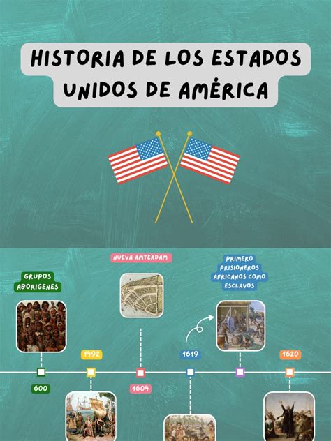 Historia De Estados Unidos Pdf Declaración De Independencia De Los