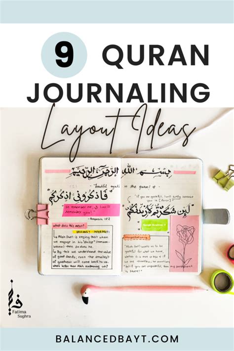 Quran Journaling Layout Idea Inspiration Quran Quotes Inspirational