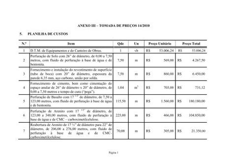 Anexo III Planilha De Custos