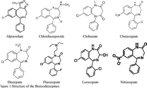 Benzodiazepine Structure