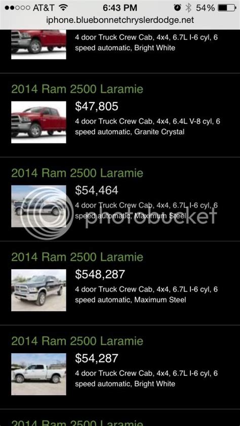 Most expensive Ram EVER! | Cummins Diesel Forum