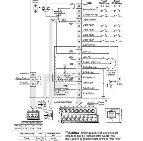 How To Wire A Powerflex A Comprehensive Diagram Guide