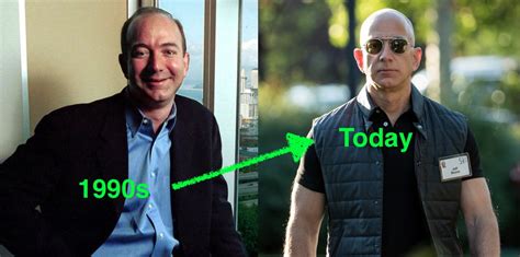 Jeff Bezos Wrote Shareholder Letters They Are Filled With Timeless