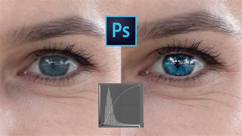 How To Retouch Eyes In Photoshop Quick And Easy Youtube