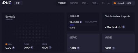 去中心化衍生品交易平台DYDX分析以及与GMX的对比 朱老师区块链3000问 on Binance Square