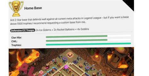 How Base Ranking Works on AllClash - AllClash