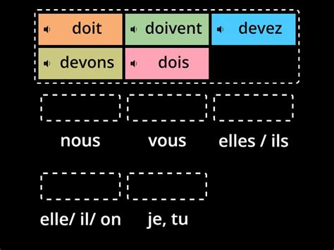 Le Verbe Devoir Au Pr Sent Match Up