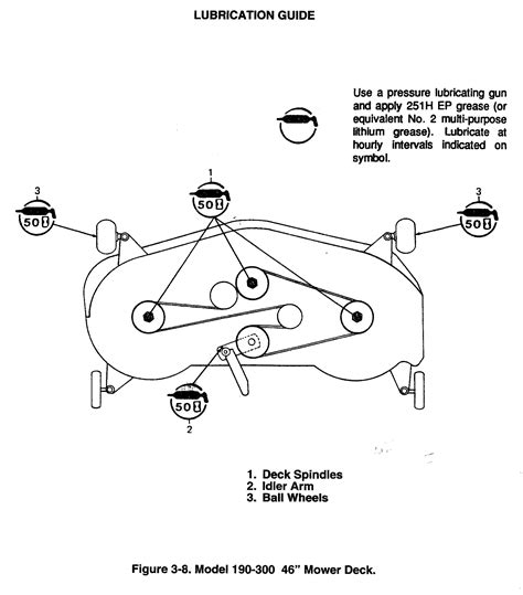 Cub Cadet Lt Belt Diagram