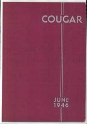 Albany High School - Cougar Yearbook (Albany, CA), Covers 1 - 15