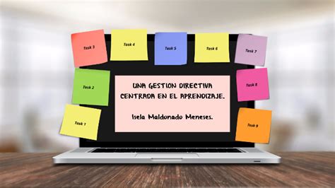 Una Gestion Directiva Centrada En El Aprendizaje By Isela Maldonado