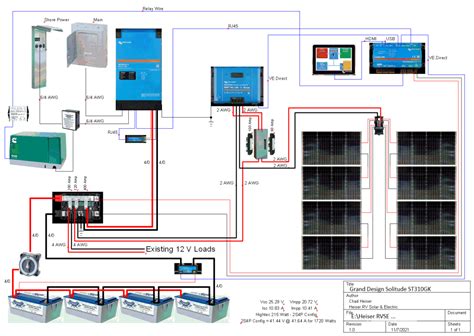 Grand Design Plumbing Diagram Plumbing Systems Explained At