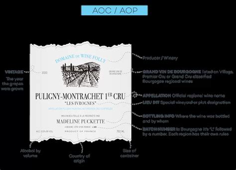 Understanding French Wine Classifications Aoc Wine