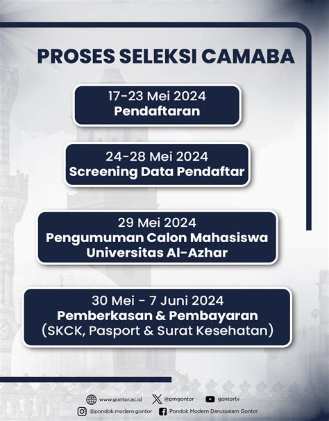 Pendaftaran CAMABA Universitas Al Azhar Jalur Mandiri PMDG