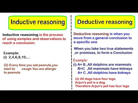 Inductive Vs Deductive Reasoning