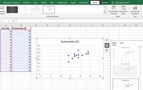 Gráfico De Dispersión Con Excel EstamÁtica