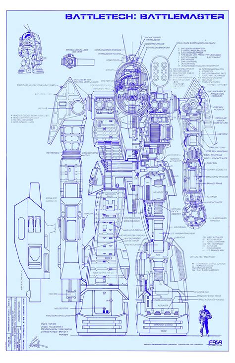 1615 Technical Blueprints Blr 1a Battlemaster Recreatedrestored