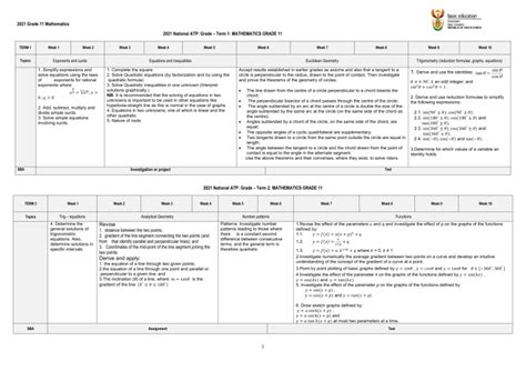 Atp 2024 Grade 11 Maths Esta Olenka